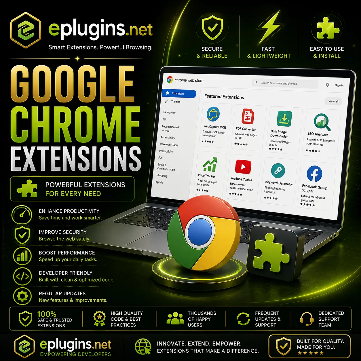 Google Chrome Extension Development