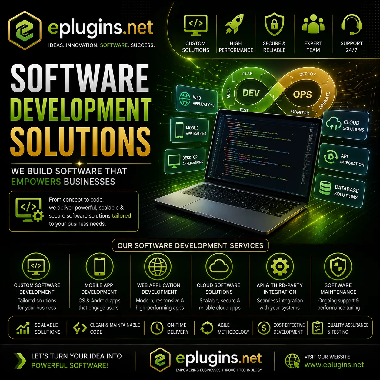 Custom Software Development