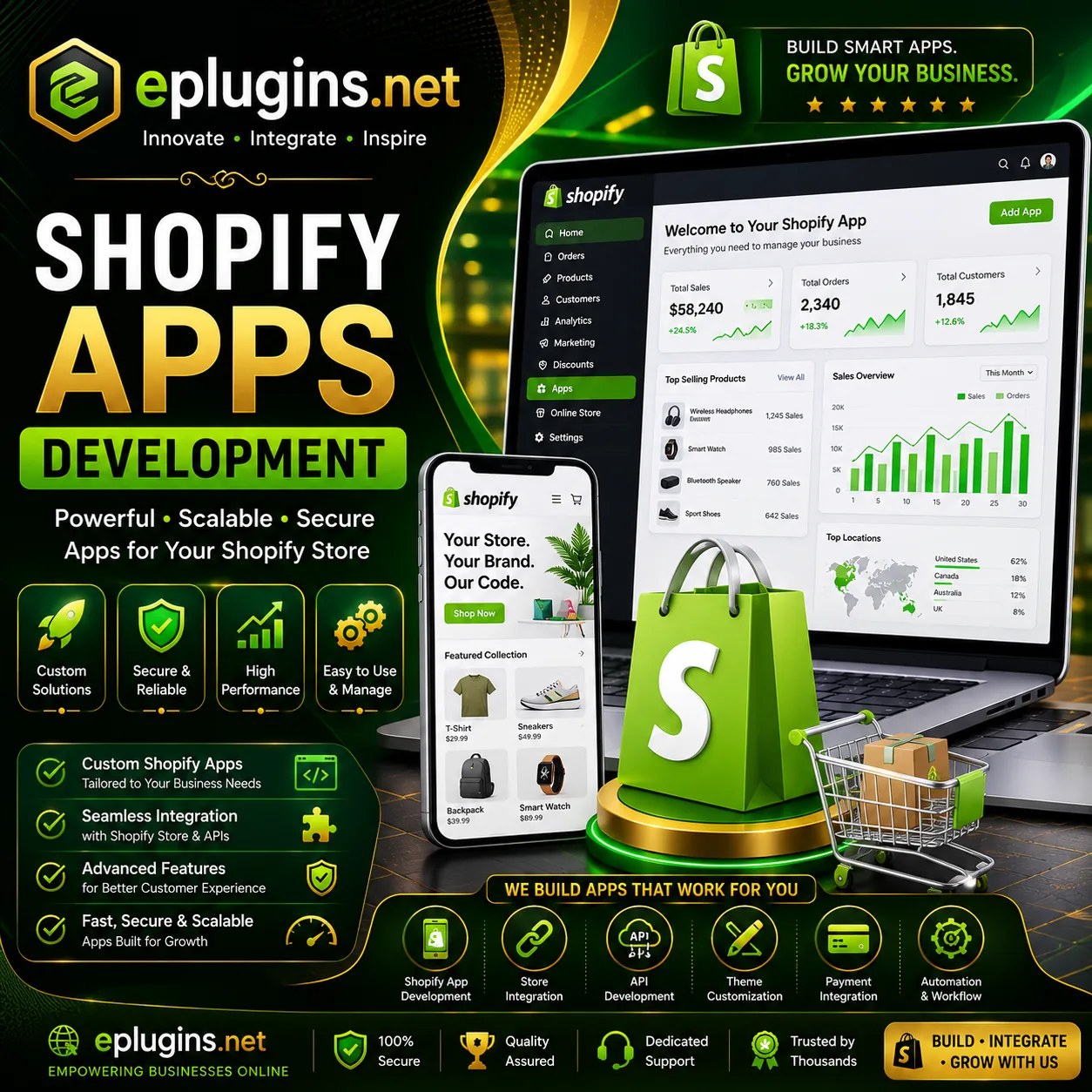Shopify App Development