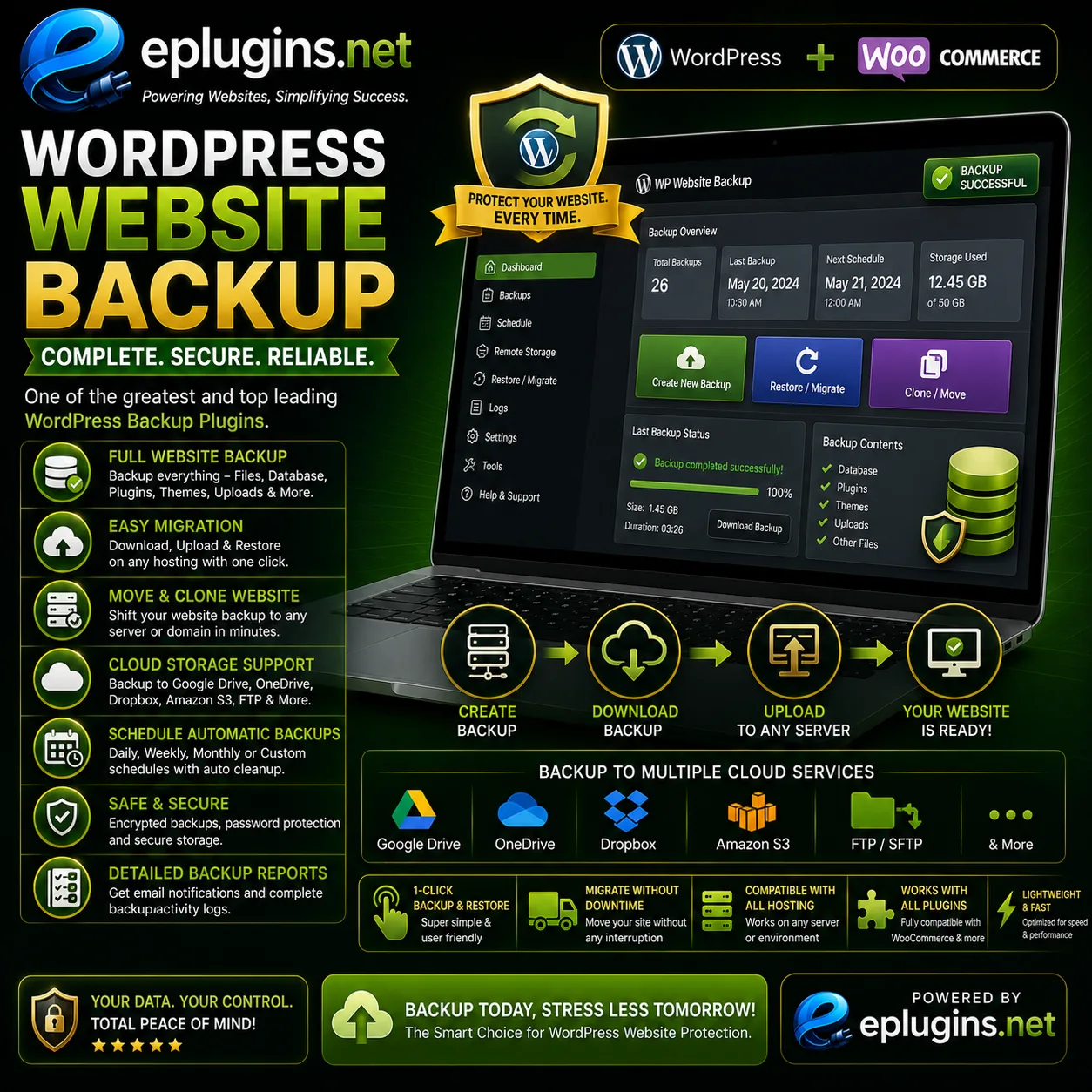 WordPress Backup & Migration