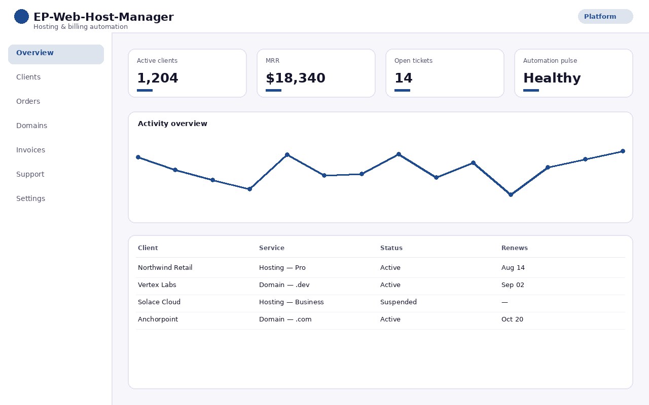 EP Web Host Manager