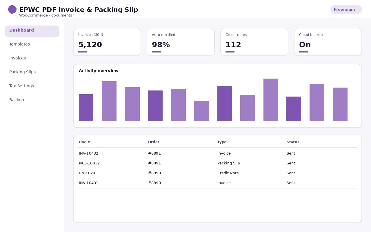 EPWC PDF Invoice & Packing Slip