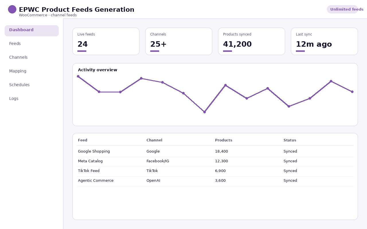 EPWC Product Feeds Generator