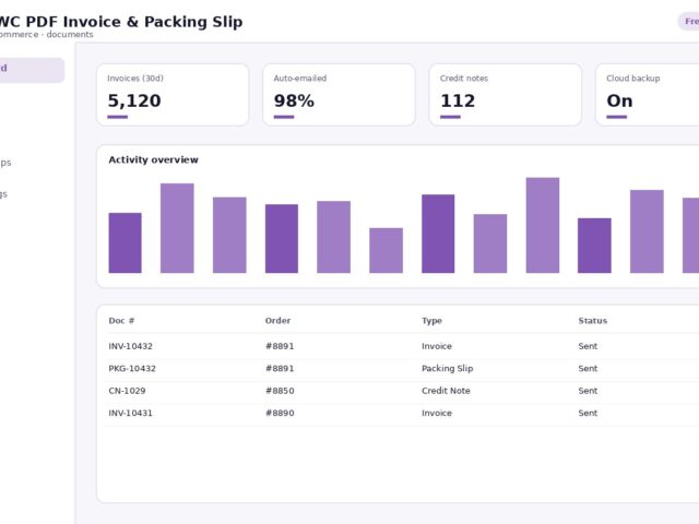 EPWC PDF Invoice & Packing Slip Creator