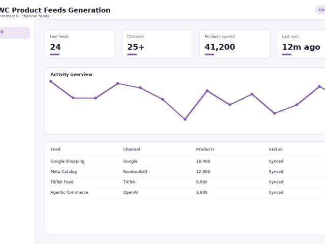 EPWC Product Feeds Generation
