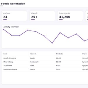 Epwc Product Feeds